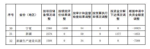 2024澳門資料大全免費,經(jīng)濟性執(zhí)行方案剖析_影像版13.200