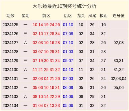 第1497頁(yè)