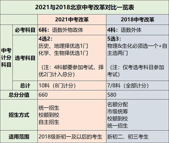 新澳天天開(kāi)獎(jiǎng)資料大全最新100期,準(zhǔn)確資料解釋落實(shí)_5DM46.129