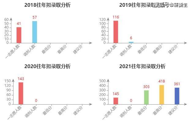 新澳門一肖中100%期期準,實地研究數(shù)據(jù)應用_Elite10.98