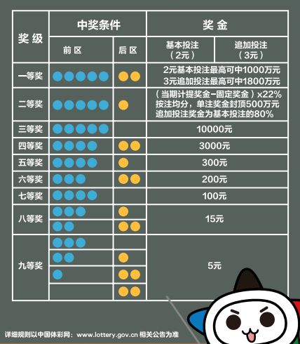 2024年天天彩資料免費大全,穩(wěn)定解析策略_GT38.497