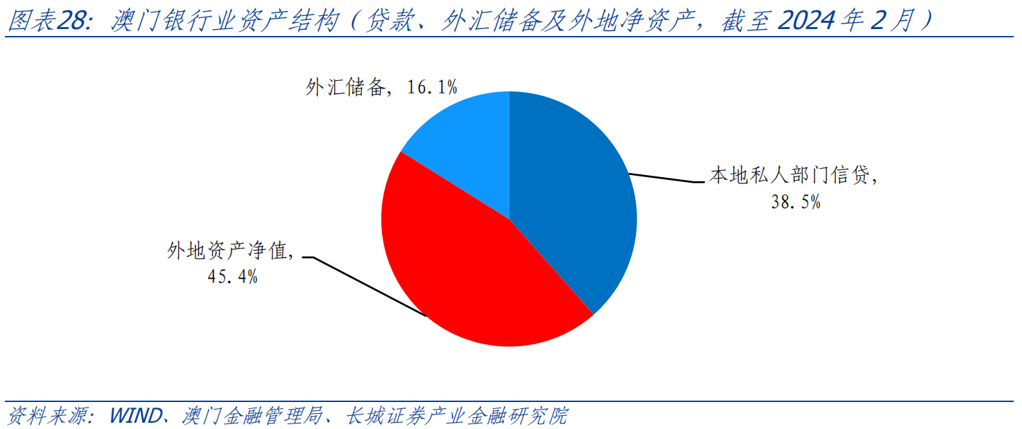 新澳門免費(fèi)全年資料查詢,系統(tǒng)化評(píng)估說明_動(dòng)態(tài)版72.448