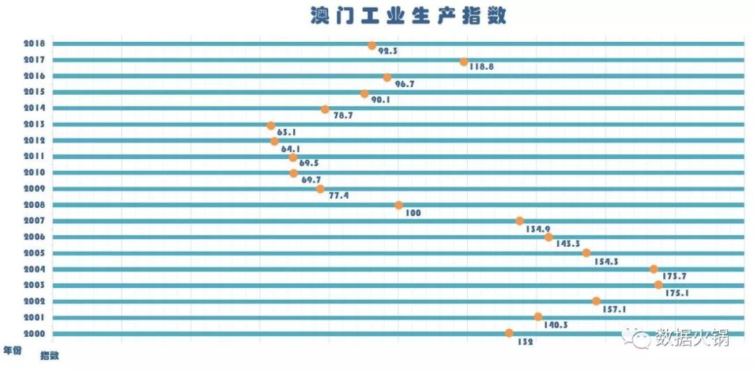 新澳門最新開獎記錄查詢2024年,深層數(shù)據(jù)策略設計_鉆石版94.419