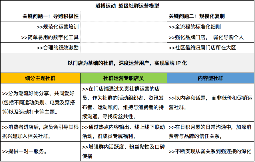 2024年天天彩資料免費大全,社會責任方案執(zhí)行_頂級版65.868