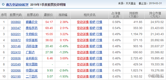 2024新澳門天天開好彩大全孔的五伏,國產(chǎn)化作答解釋落實_復(fù)刻款30.421