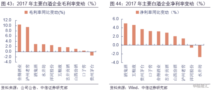 第1474頁