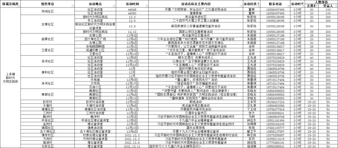 新奧門開將記錄新紀(jì)錄,時(shí)代資料解釋定義_粉絲款66.953