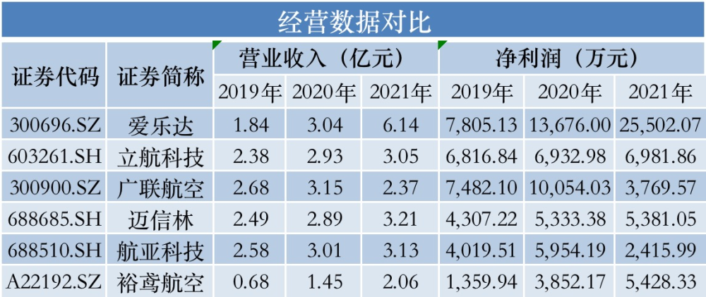 新澳門(mén)今晚開(kāi)獎(jiǎng)結(jié)果 開(kāi)獎(jiǎng),迅速執(zhí)行解答計(jì)劃_粉絲版67.704