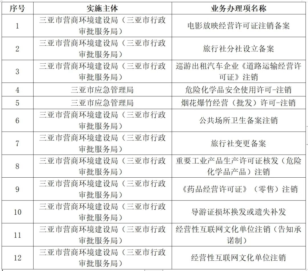 2024年新澳開獎(jiǎng)結(jié)果記錄查詢表,實(shí)證解讀說明_試用版61.220