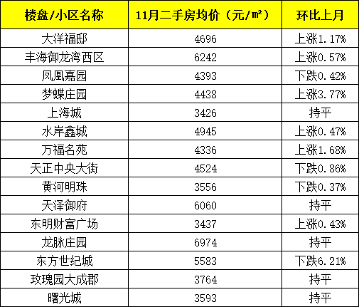 2024年天天開(kāi)好彩資料,實(shí)際數(shù)據(jù)說(shuō)明_探索版50.98