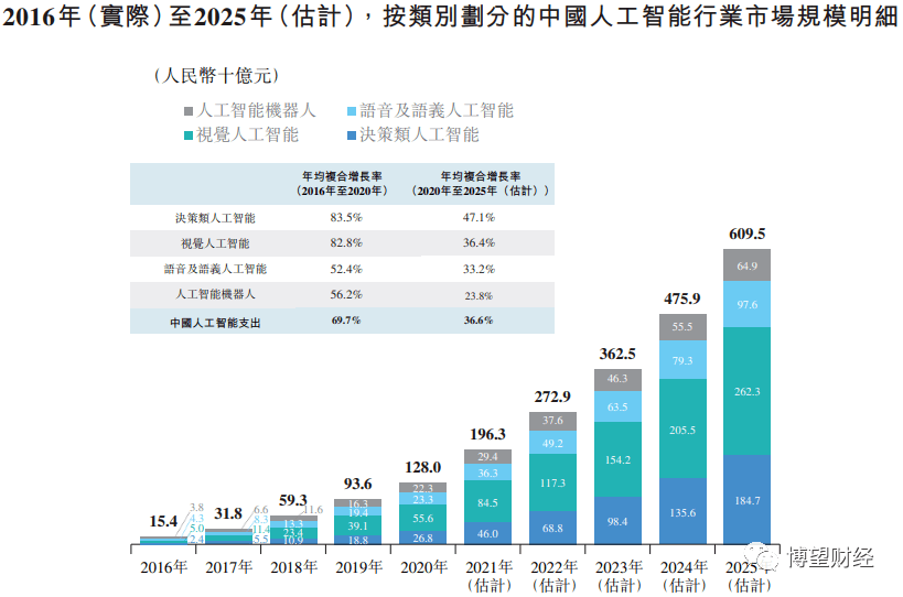 香港三期必開一期,實(shí)地?cái)?shù)據(jù)分析方案_Elite19.861