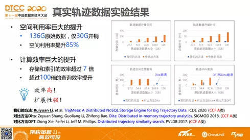 澳門正版精準(zhǔn)免費(fèi)大全,高效實(shí)施方法解析_Device89.347