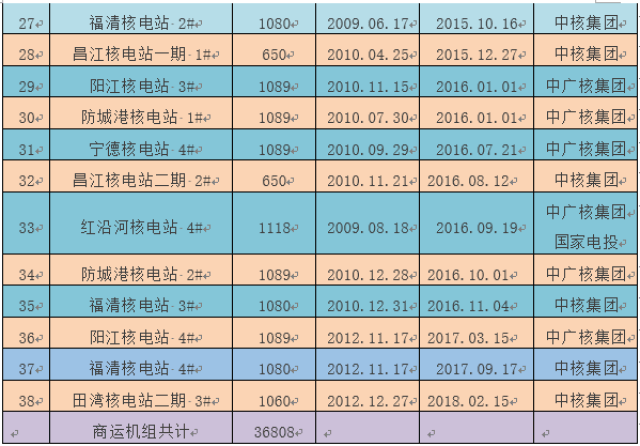 2024澳門六今晚開獎記錄113期,數(shù)據(jù)整合執(zhí)行策略_輕量版52.923