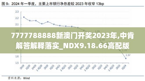 2024新澳開(kāi)獎(jiǎng)記錄,動(dòng)態(tài)詞語(yǔ)解釋落實(shí)_投資版47.515