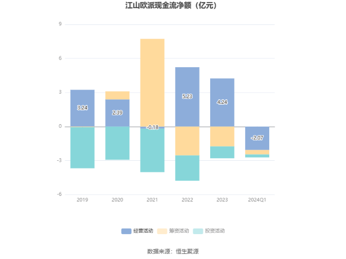 118免費(fèi)正版資料大全,詳細(xì)解讀解釋定義_經(jīng)典款34.720