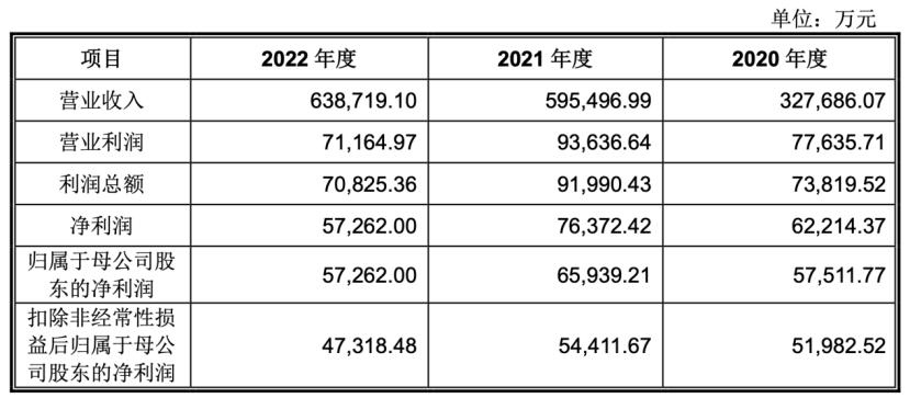 新2024年澳門天天開(kāi)好彩,深入解析策略數(shù)據(jù)_DX版40.804