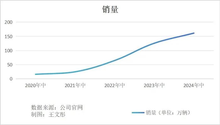 管家婆2024正版資料大全,市場趨勢方案實施_DX版46.30