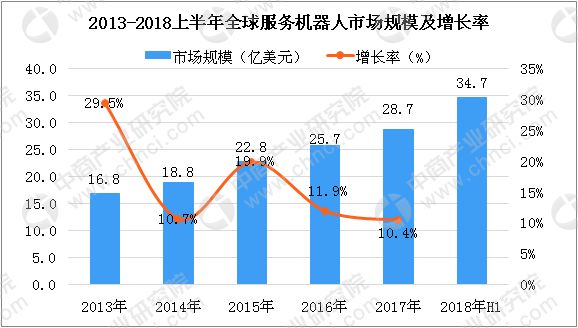 2024澳門(mén)今晚開(kāi)特馬開(kāi)什么,數(shù)據(jù)導(dǎo)向執(zhí)行策略_WearOS33.837