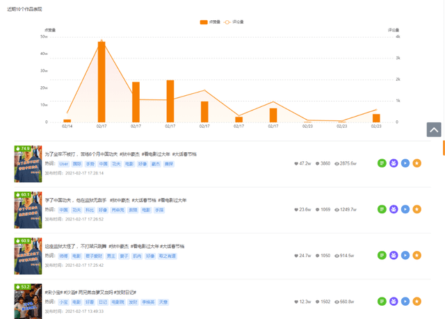 新澳精準資料大全,數(shù)據(jù)解答解釋落實_XR10.121