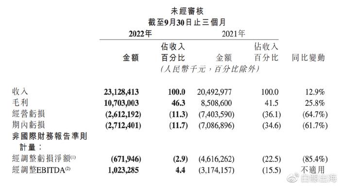 香港天天彩資料大全,科技成語分析落實_WP28.231