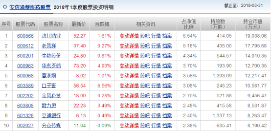 新澳天天開獎資料大全最新開獎結(jié)果查詢下載,專業(yè)數(shù)據(jù)解釋定義_豪華款88.612