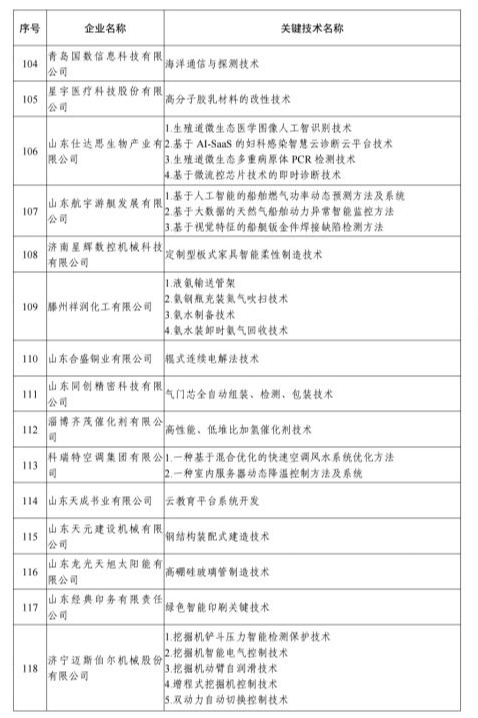 2024年香港6合開(kāi)獎(jiǎng)結(jié)果+開(kāi)獎(jiǎng)記錄,實(shí)證研究解析說(shuō)明_watchOS99.368