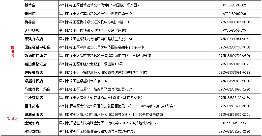 今晚澳門特馬開的什么號碼2024,涵蓋了廣泛的解釋落實方法_體驗版25.990