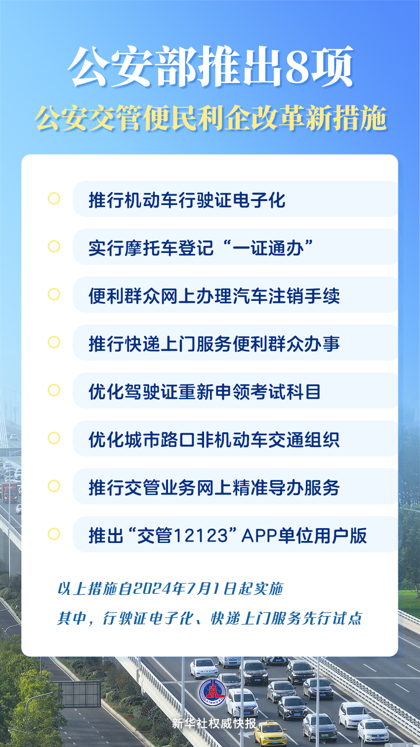 2024年新澳門天天開獎免費(fèi)查詢,最新熱門解答落實(shí)_VR75.292