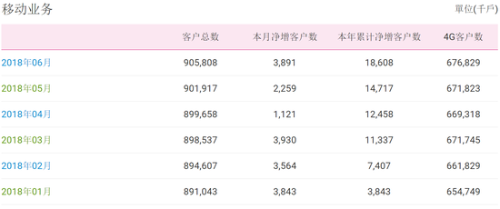 2024新澳天天彩免費(fèi)資料大全查詢,全面執(zhí)行計劃數(shù)據(jù)_復(fù)刻款22.977