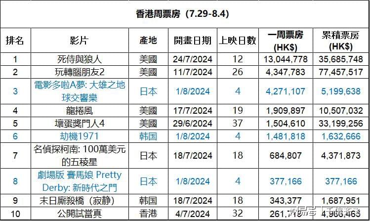 香港最準(zhǔn)的資料免費(fèi)公開150,實(shí)地執(zhí)行考察設(shè)計(jì)_Premium92.509