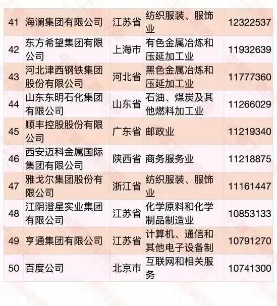 2024新奧資料免費(fèi)精準(zhǔn)天天大全,重要性說明方法_挑戰(zhàn)版70.128