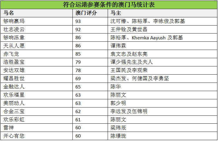 澳門馬會傳真(內(nèi)部資料),快速解答執(zhí)行方案_增強(qiáng)版41.664