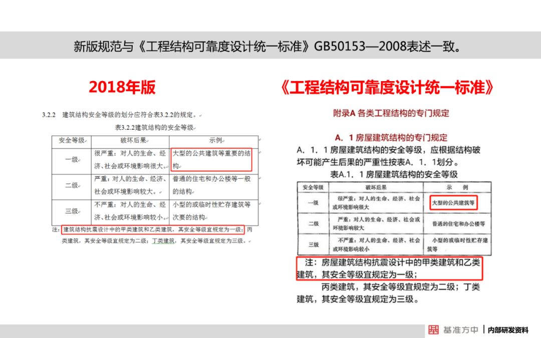 新澳天天免費(fèi)資料單雙大小,全面解答解釋落實(shí)_5DM83.706