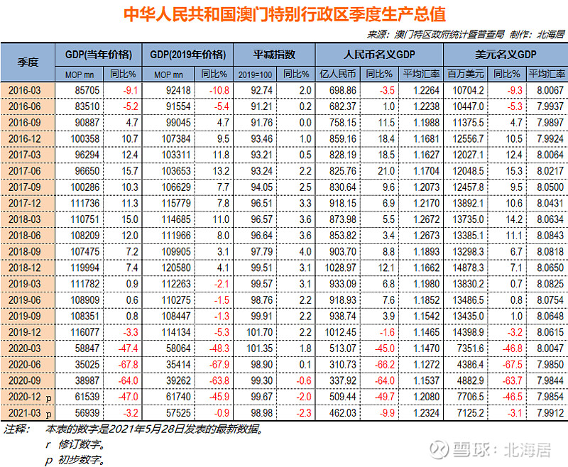 氣密性檢測設(shè)備 第199頁