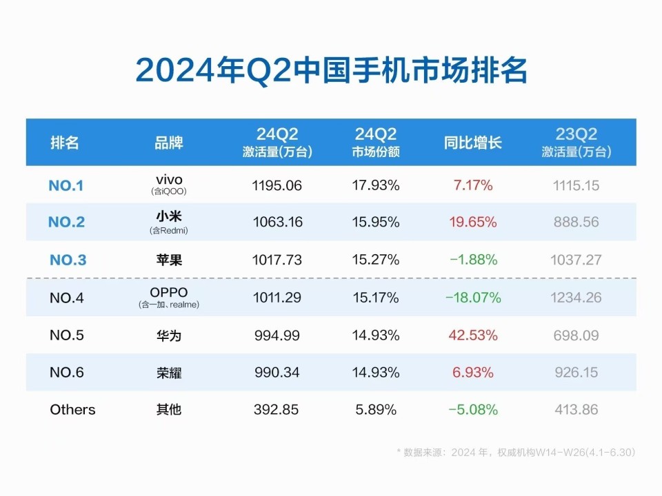 2024年新澳免費正版,快速解答方案執(zhí)行_S70.786