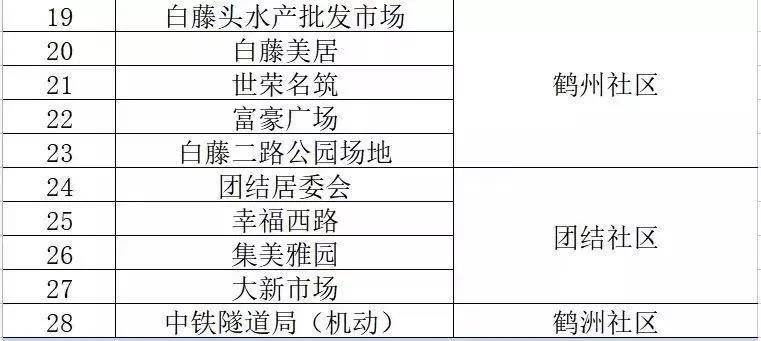 新澳門內(nèi)部一碼精準公開,實證說明解析_3K50.469