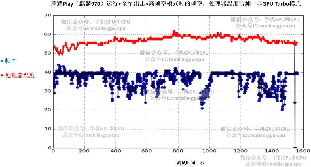 7777788888澳門開獎2023年一,深入解析數(shù)據(jù)策略_AP65.657