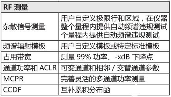 2024新澳資料免費精準051,廣泛的解釋落實支持計劃_PT84.950