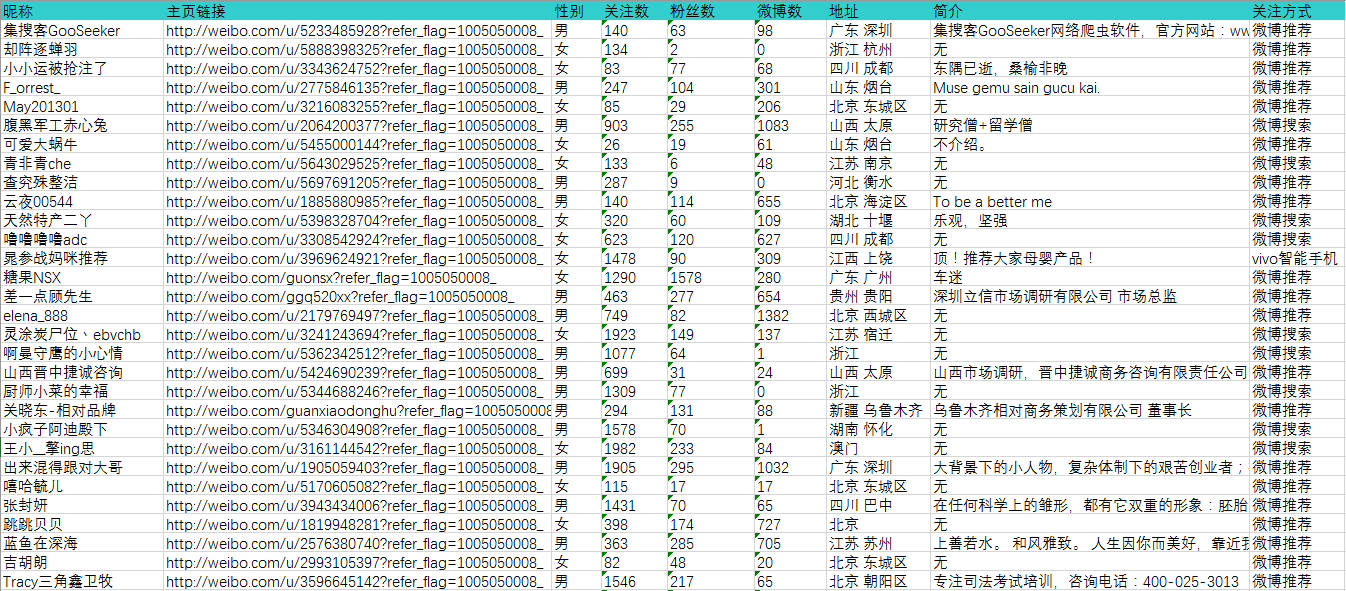 新澳天天開獎(jiǎng)資料大全1050期,廣泛的解釋落實(shí)方法分析_工具版39.927