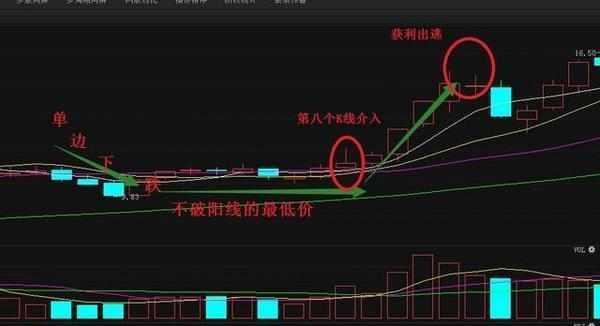 今晚必出三肖,快速設(shè)計(jì)問題策略_頂級(jí)款59.737