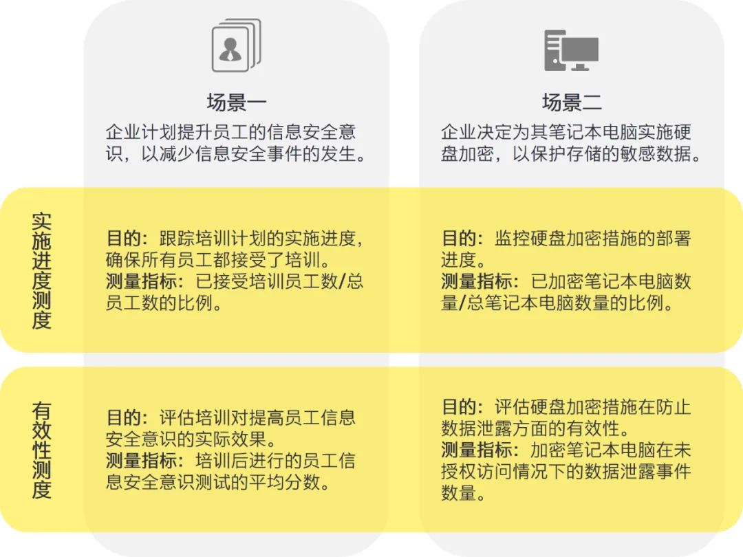 2024澳門免費(fèi)最精準(zhǔn)龍門,結(jié)構(gòu)解答解釋落實(shí)_模擬版9.242