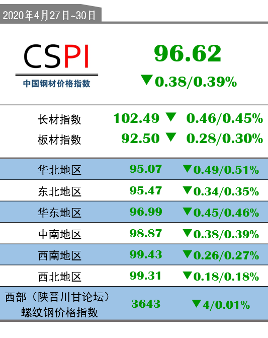 2024年新奧天天精準(zhǔn)資料大全,預(yù)測(cè)解讀說明_QHD98.332