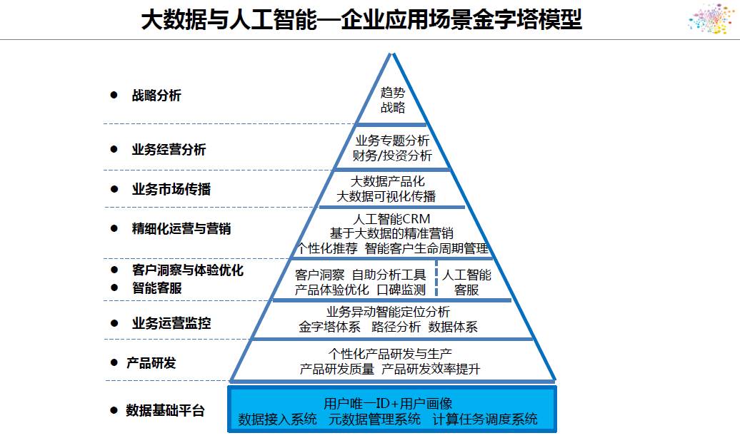 新奧最快最準(zhǔn)免費(fèi)資料,全面實(shí)施策略數(shù)據(jù)_增強(qiáng)版13.155