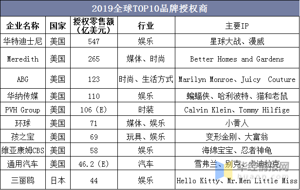 新澳天天彩資料大全最新版本,高速方案解析響應(yīng)_進階款86.366