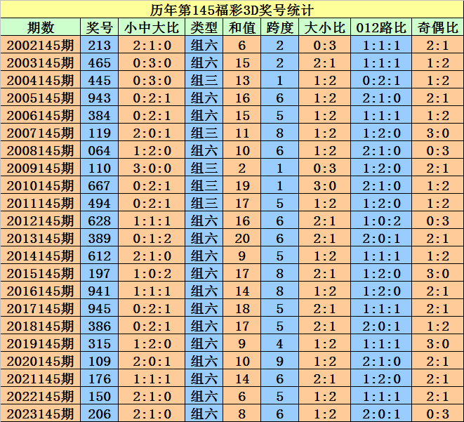 2024澳門天天開好彩大全開獎結(jié)果,靈活操作方案設(shè)計_高級款44.489