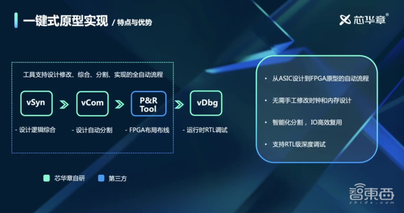 2024新澳門正版免費正題,實地驗證設(shè)計解析_Galaxy57.449