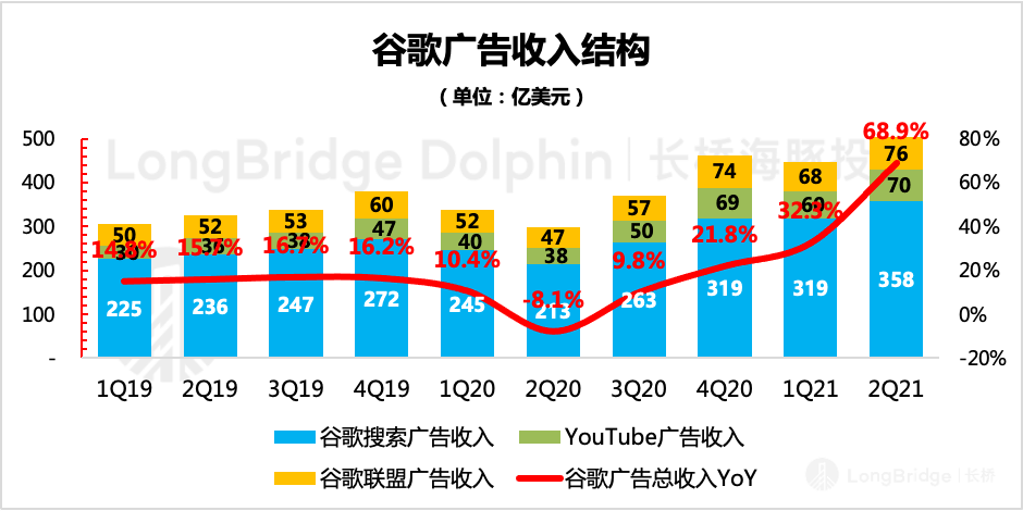 澳門正版精準免費大全,預(yù)測分析解釋定義_探索版82.326