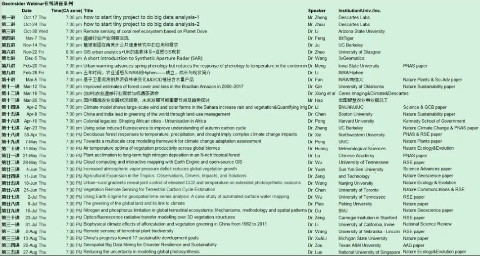 2024澳門今天特馬開什么,環(huán)境適應(yīng)性策略應(yīng)用_專業(yè)款72.486