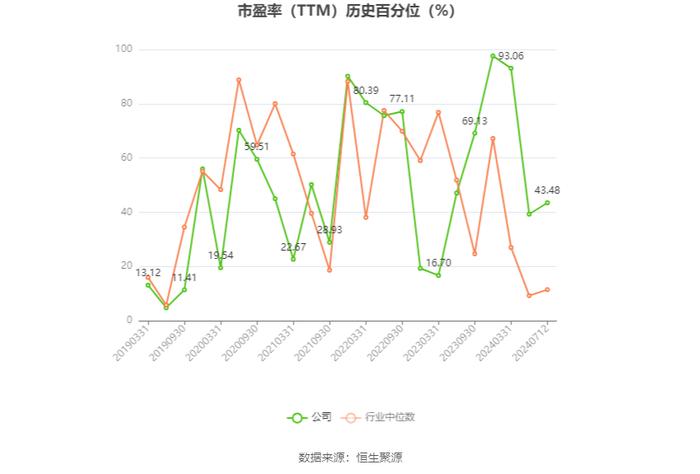 2024香港歷史開獎記錄,前沿評估解析_進階款77.546