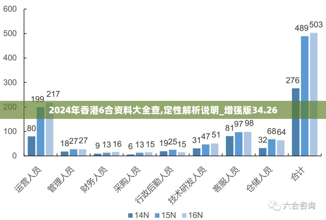 香港三期必開一期,數(shù)據(jù)導(dǎo)向計(jì)劃解析_GM版16.716